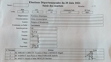 Départementale Bureau de vote 1