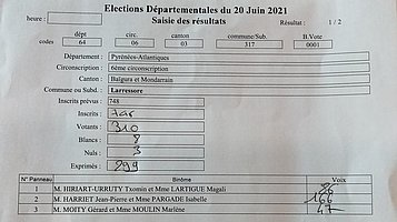 Départementale Bureau de vote 1