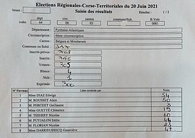 Régionale Bureau de vote 1