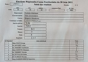 Régionale bureau de vote 2