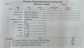Departementale bureau de vote 2